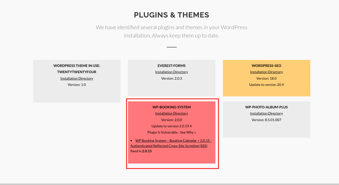 WordPress Scan for Vulnerabilities: A Comprehensive Guide for Site Security