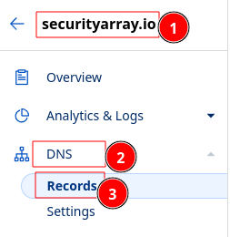 Enhancing the Security of WordPress Sites: Best Practices and Tips