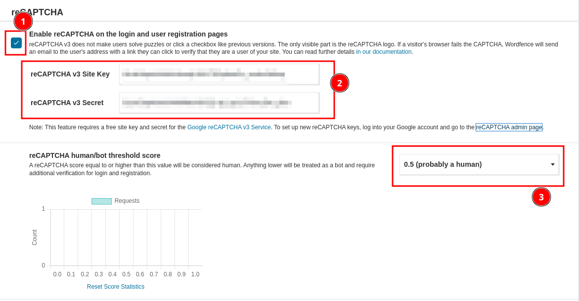 Enhancing the Security of WordPress Sites: Best Practices and Tips